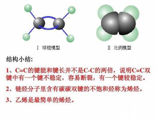 乙烯基乙炔是什么（乙烯基乙炔的结构式是什么）