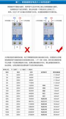 直流空开GM65是什么意思（6a直流空开）