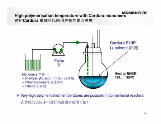 什么是高羟值丙烯酸（高羟基丙烯酸树脂合成反应的反应温度如何控制）