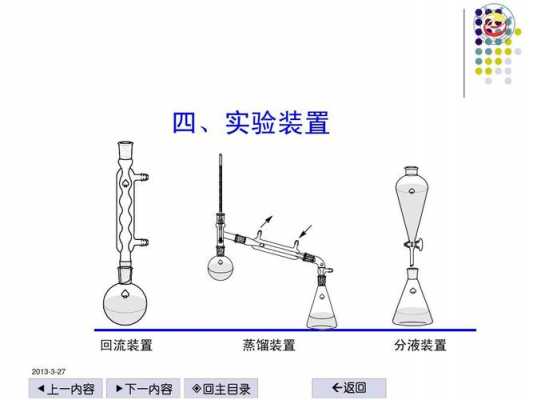 用什么量取钛酸四丁酯（在称量钛酸四丁酯时应注意什么）