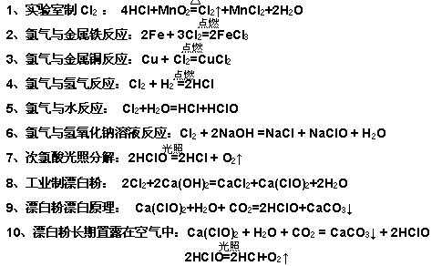 氯化物的化学方程式什么（氯化物怎么写）