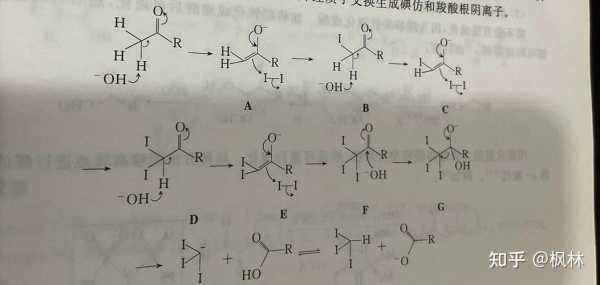 丙醇为什么不能碘仿反应（丙醇为什么不能碘仿反应的原因）