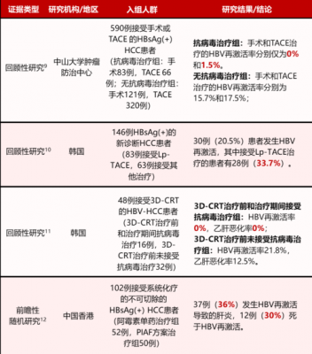 Hcvoc是什么意思（hcc是啥意思）