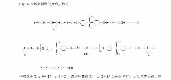 双酚a溶于什么（双酚a溶于什么缓冲溶液）