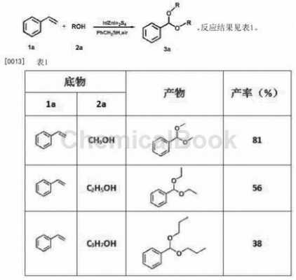 苯二甲醛是什么（苯甲醛二甲缩醛用途）