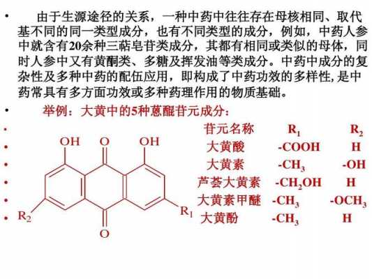 大黄酸用什么溶解（大黄酸的理化性质）