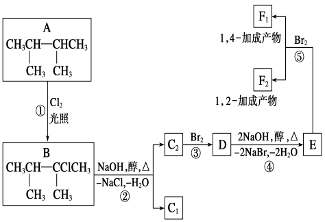 钠与丙醇反应属于什么（钠与丙醇反应类型）