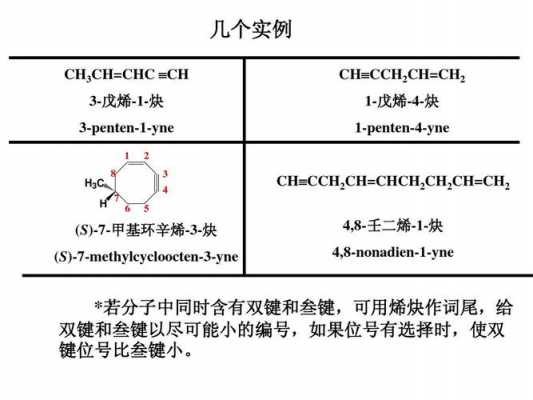 氯烯炔靠什么溶解的（烯炔和氯气反应）