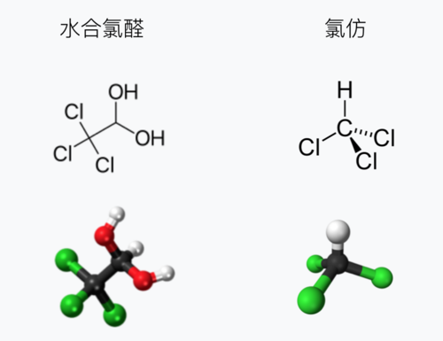 氯仿的化学名是什么（氯仿的简称）