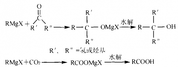 癸烷什么气味（癸烷怎么读）