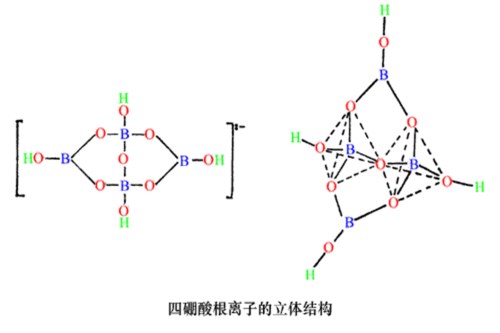 氟化硼什么立体结构（氟化硼的化学键）