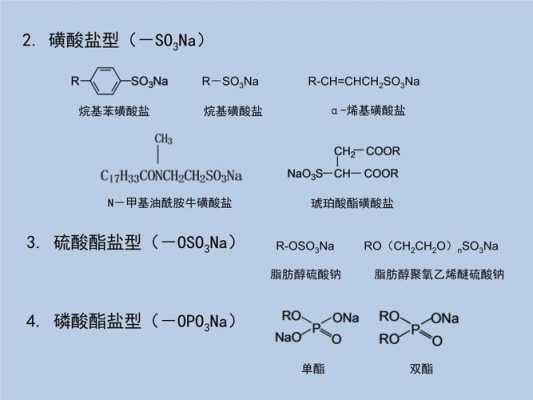 阴离子表面活性剂DI是什么（阴离子型表面活性剂名词解释）