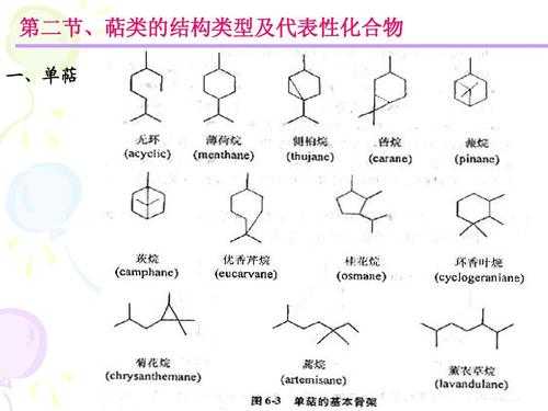 萜烯是什么（萜烯是什么物质）