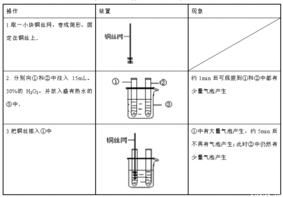 硝酸银和什么反应生成（硝酸银和什么反应生成硝酸铜）