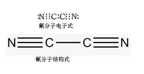 氰离子CN电子式为什么（氰离子的电子式）