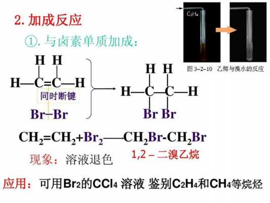 一二溴乙烯什么态（1,2二溴乙烷是什么状态）