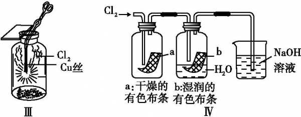 次氯酸光照后生成什么（次氯酸光照下反应）