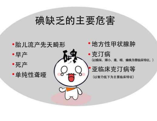 为什么锝与碘的理化性质（碘和钙应理解为什么）