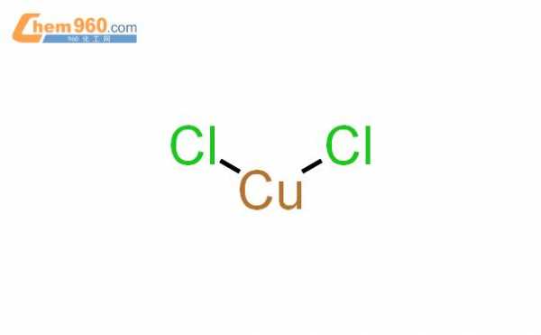 氯化铜什么结构（氯化铜的结构）