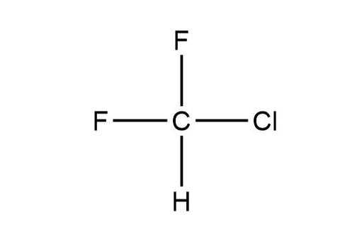 二氯一氟甲烷是什么（二氟一氯甲烷 百度百科）