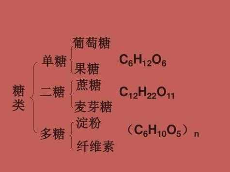 蔗糖为什么不能还原（蔗糖能被还原吗）