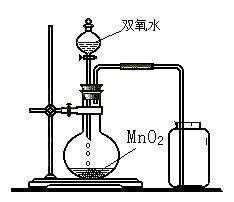 什么加热生成过氧化氢（什么加热生成过氧化氢气体）