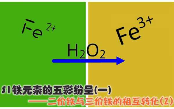 酸与3价铁离子什么颜色（酸和三价铁离子反应）