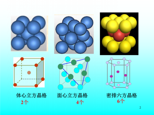 三氟化氮什么晶体（三氟化氮的立体结构）