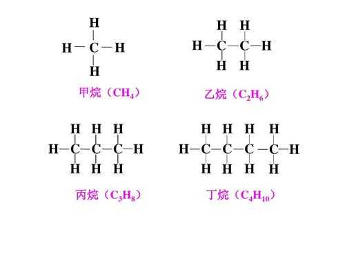 c3h8结构式是什么（c3h8o2结构式）