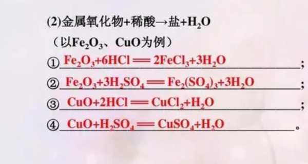 氧化铜和稀盐酸什么（氧化铜和稀盐酸什么反应类型）