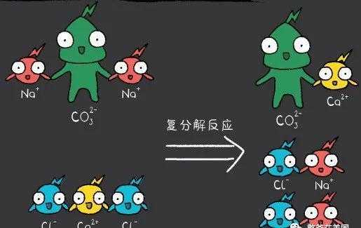 无水cacl2吸收什么的（无水cacl2可以吸收co2吗）