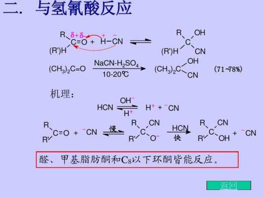 鉴别醛和酮最快试剂是什么（鉴别醛酮常用的反应有哪些）