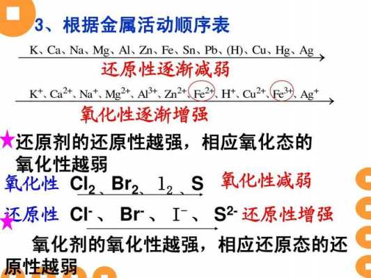 为什么高氯酸表现出什么性（为什么高氯酸的氧化性最弱）