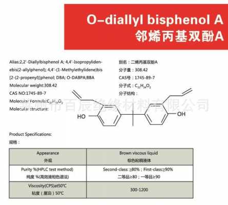 双酚a甲基丙烯酸是什么（双酚a二烯丙基醚）