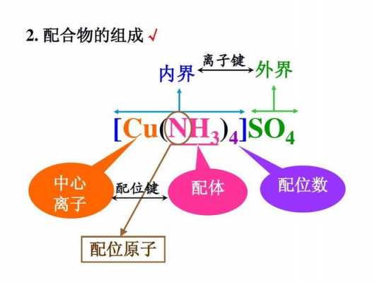 硫氰根是什么原子配位（硫氰根的配位原子是什么）