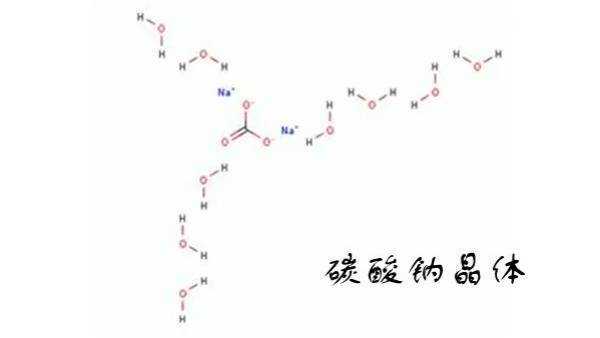 结晶碳酸钠的化学式是什么（结晶碳酸钠的化学式是什么意思）