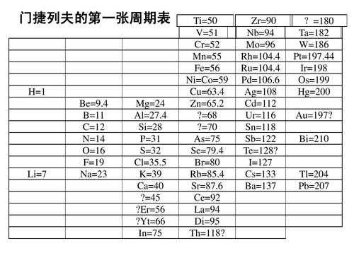 tol什么化学物质（tl化学名称叫什么）