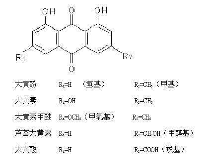 羧酸对蒽醌什么颜色（蒽醌结构与酸性的关系）