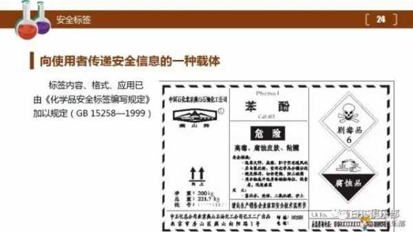 危规号是6为什么危化品（危化品危规号什么意思）